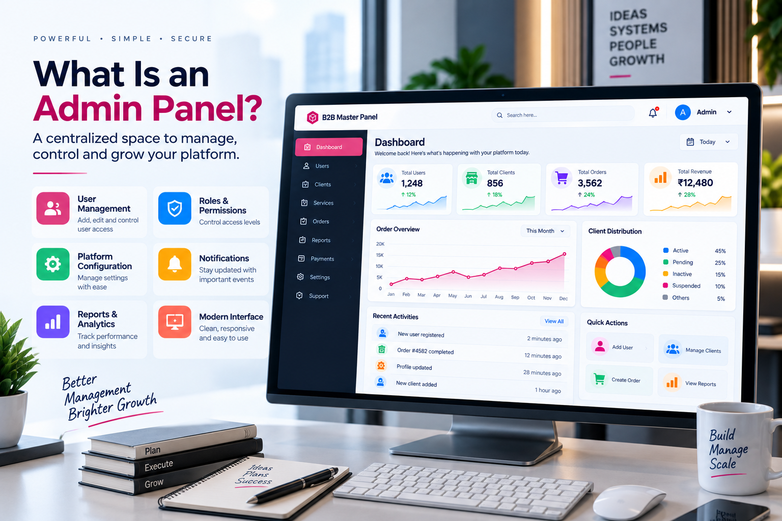 Modern admin panel dashboard for business management