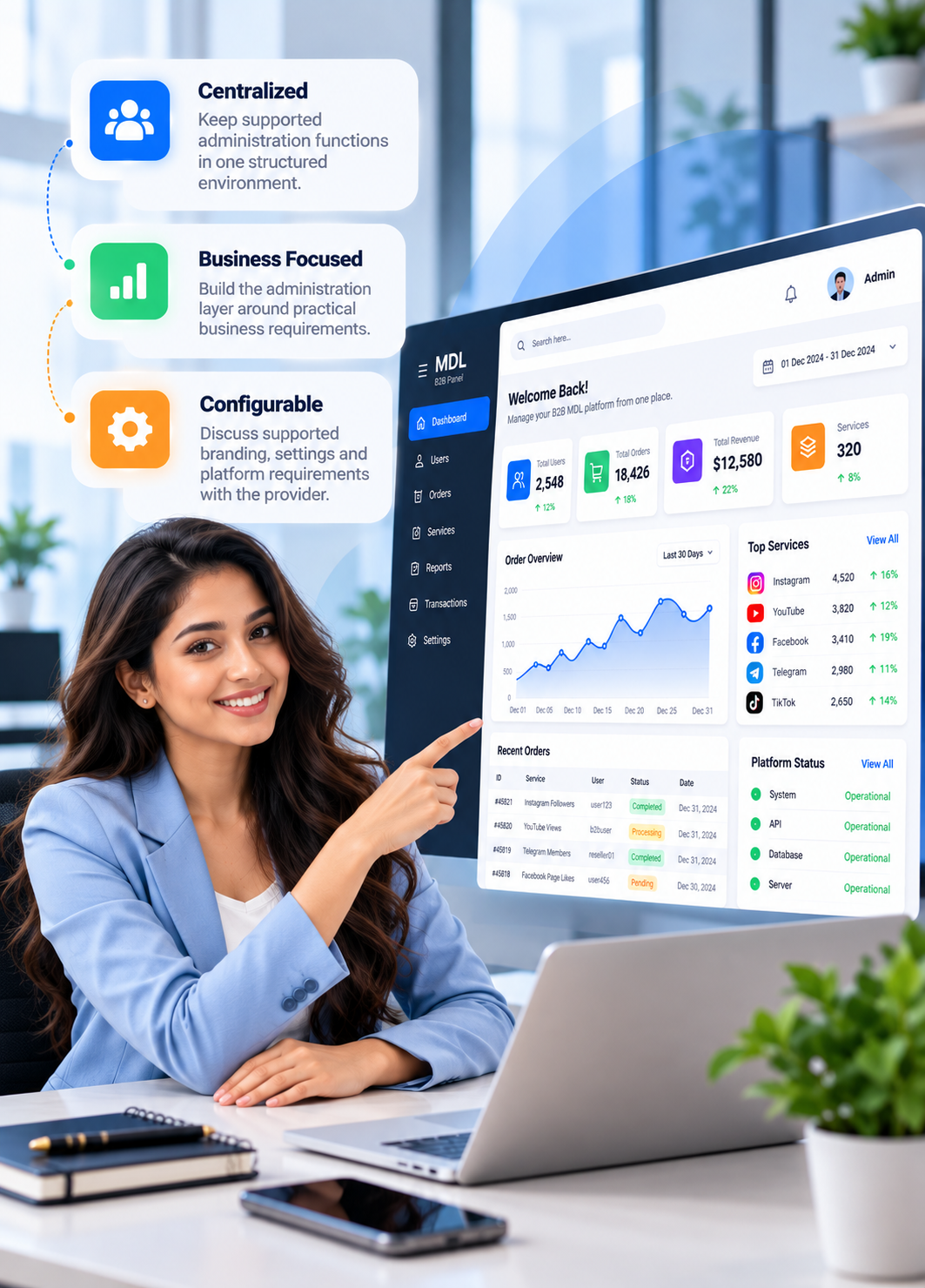 B2B MDL panel provider dashboard interface