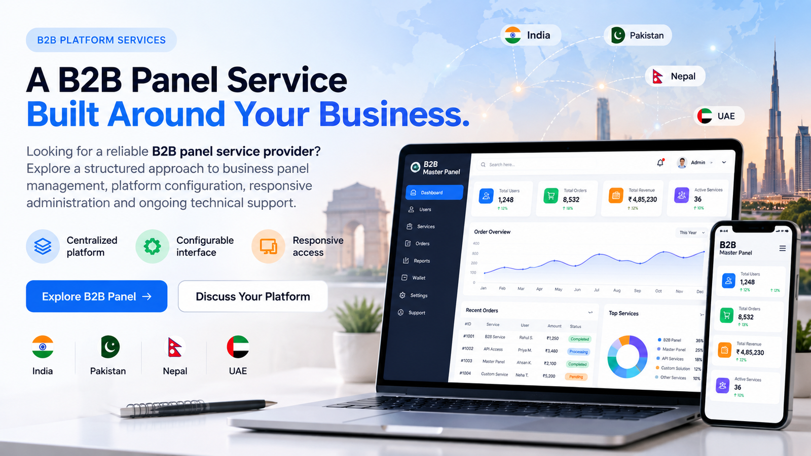 B2B panel service provider platform interface