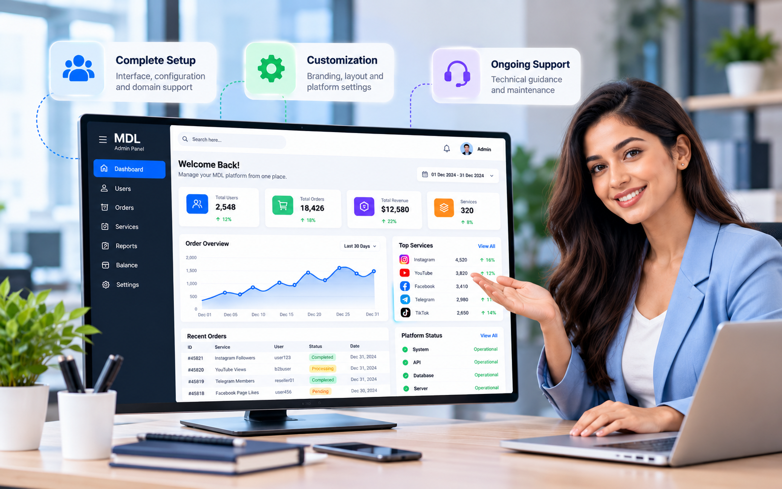 MDL panel provider platform management interface
