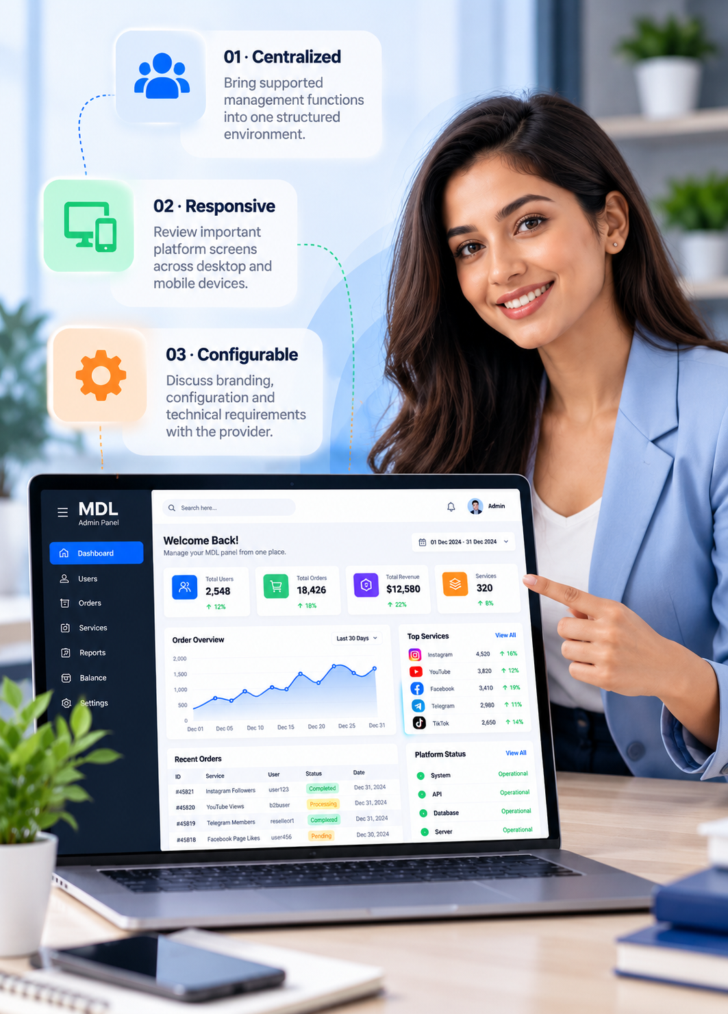MDL panel provider dashboard and platform interface