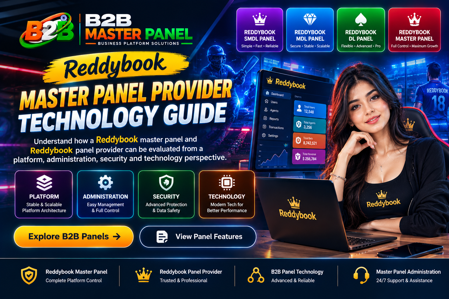 Master panel administration platform and B2B panel technology
