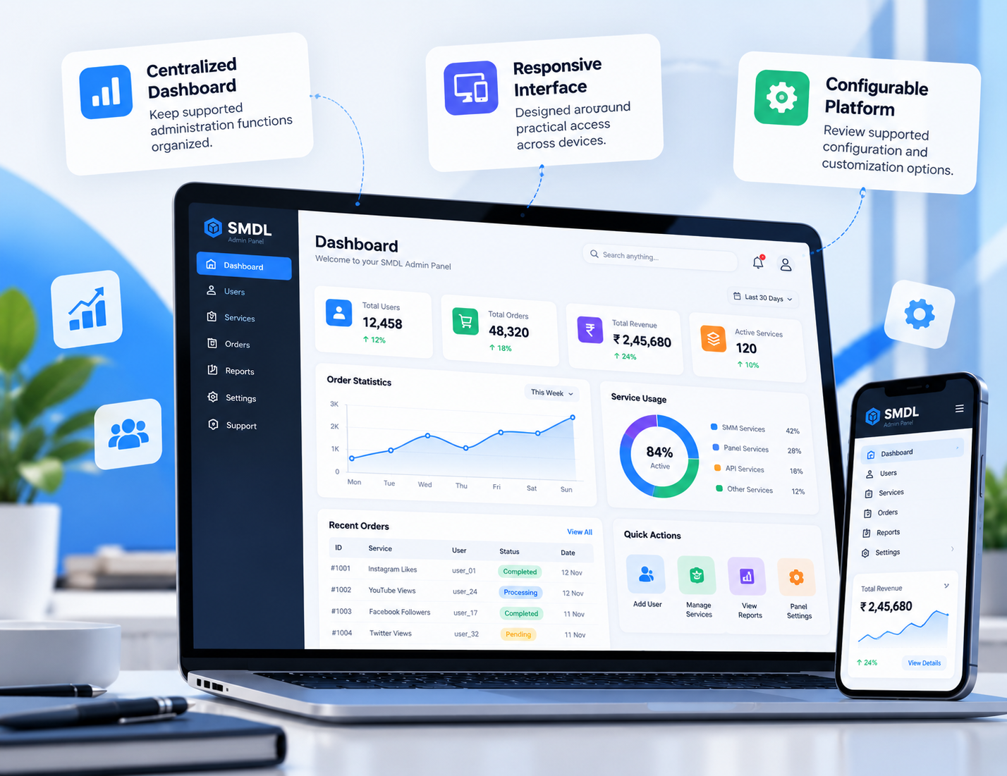 SMDL admin panel dashboard interface